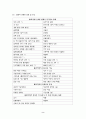 흡연에 관해서 2페이지