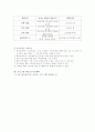임산부의 금연교육 계획안 참고자료 10페이지