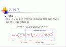[경영] 광고와 캠페인 - 국내/외의 성공한 캠페인들 16페이지