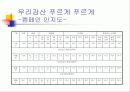 [경영] 광고와 캠페인 - 국내/외의 성공한 캠페인들 32페이지