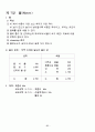 온열 및 수치료(요약정리) 21페이지