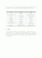 [사회복지]사회보험과 사보험 비교 2페이지