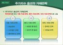 [파생상품] 주가지수 옵션의 거래전략 19페이지