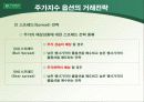 [파생상품] 주가지수 옵션의 거래전략 23페이지