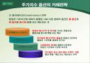 [파생상품] 주가지수 옵션의 거래전략 24페이지