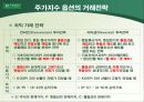 [파생상품] 주가지수 옵션의 거래전략 29페이지