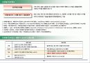 [마케팅] 카메라폰 분석 5페이지