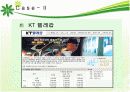 [마케팅] 서비스 보증 연구 (cesco, KT텔레캅, Lufthansa) 16페이지