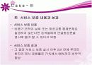 [마케팅] 서비스 보증 연구 (cesco, KT텔레캅, Lufthansa) 34페이지