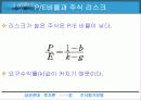 [투자론] 주식평가모형 27페이지