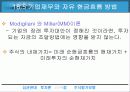 [투자론] 주식평가모형 35페이지