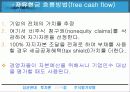 [투자론] 주식평가모형 36페이지