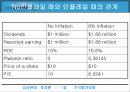 [투자론] 주식평가모형 41페이지