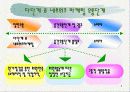 다단계 & 네트워크 마케팅 5페이지
