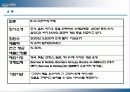 아마존닷컴 6페이지