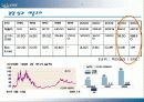아마존닷컴 25페이지