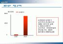 아마존닷컴 26페이지