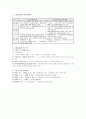 환율이론 7페이지
