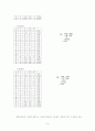 [인문과학] 문항분석 6페이지