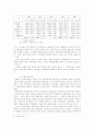 국세와 지방세의 구조조정에 관한 연구 10페이지