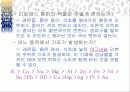 산과염기 6페이지