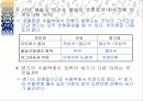 산과염기 18페이지