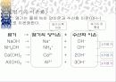 산과염기 21페이지