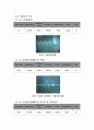실험9 과도 응답 및 정상상태 응답 4페이지