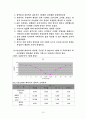 제10 장 직렬 및  병렬공진회로와 필터 11페이지