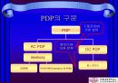 PDP(Plasma Display Panel) 5페이지