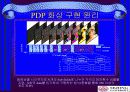 PDP(Plasma Display Panel) 10페이지