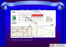 PDP(Plasma Display Panel) 11페이지
