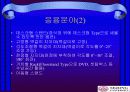 PDP(Plasma Display Panel) 14페이지