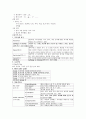비장손상 5페이지