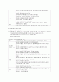 비장손상 11페이지