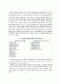 아동시설보호의 현황,장단점,특성,문제점 및 과제와 그 대책 12페이지