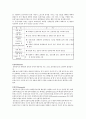 신체건강과 운동처방 3페이지