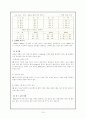 달리기란 어떤것이고 단거리 중거리 장거리 10페이지