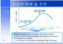 [서비스마케팅] 온라인을 통한 여성의류렌탈 사업계획서 7페이지