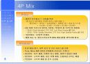 [서비스마케팅] 온라인을 통한 여성의류렌탈 사업계획서 13페이지