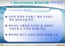 벤치마킹에 대한 고찰 25페이지