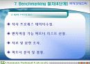 벤치마킹에 대한 고찰 27페이지
