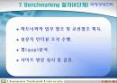 벤치마킹에 대한 고찰 28페이지