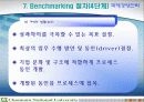 벤치마킹에 대한 고찰 31페이지