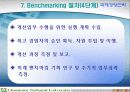 벤치마킹에 대한 고찰 32페이지