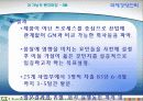 벤치마킹에 대한 고찰 44페이지