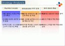 CJ기업분석 28페이지