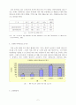 노인문제와 고령화 추세 2페이지