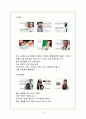 빈폴 마케팅 성공사례 13페이지
