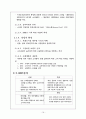 빈폴 마케팅 성공사례 20페이지